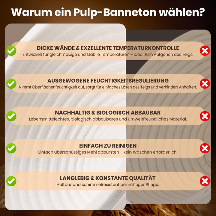 2er Set runde Banneton-Gärkörbe aus Zellstoff für Sauerteigbrot, Gärkörbe für handwerklich hergestel