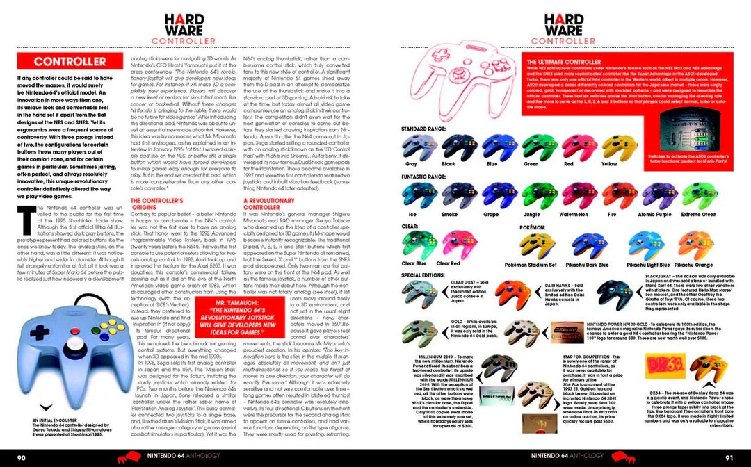 Nintendo 64 Anthology, Gebundenes Buch