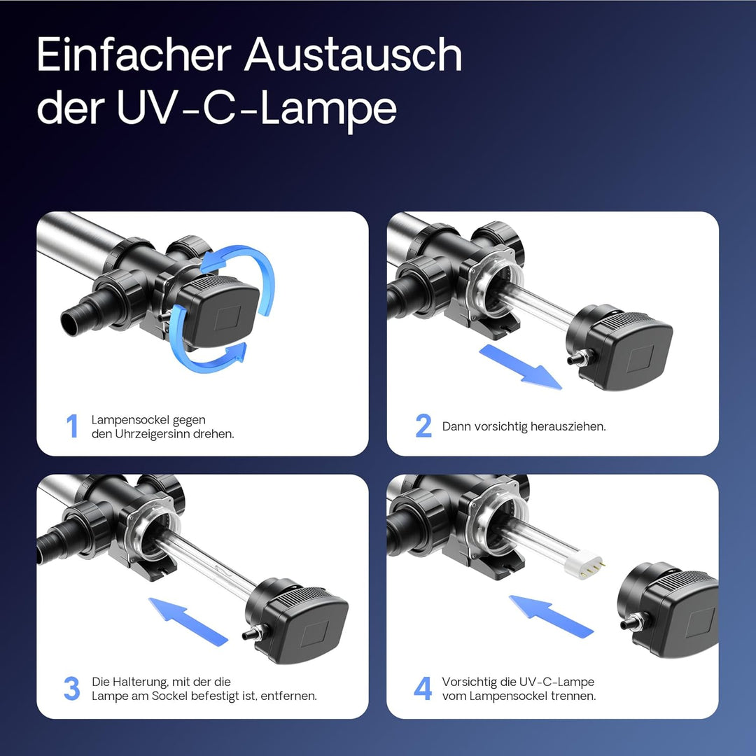 SunSun CUV-736 Edelstahl Teichklärer Wasserklärer Lichtfilter 36W