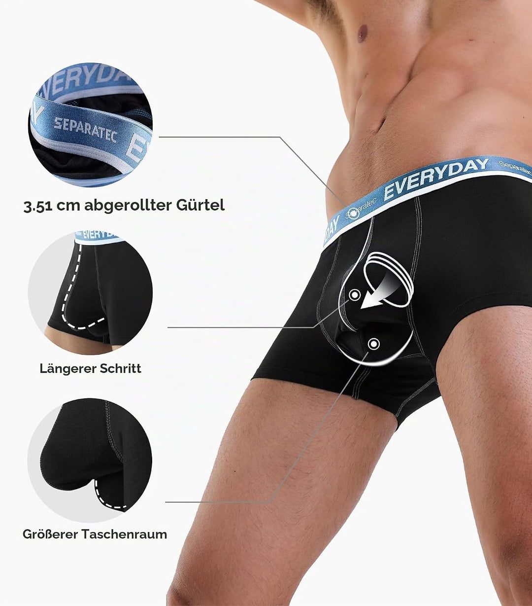 Separatec Boxershorts Herren 7er Pack aus Weicher Baumwolle Unterhosen Männer mit Unterstützender Se