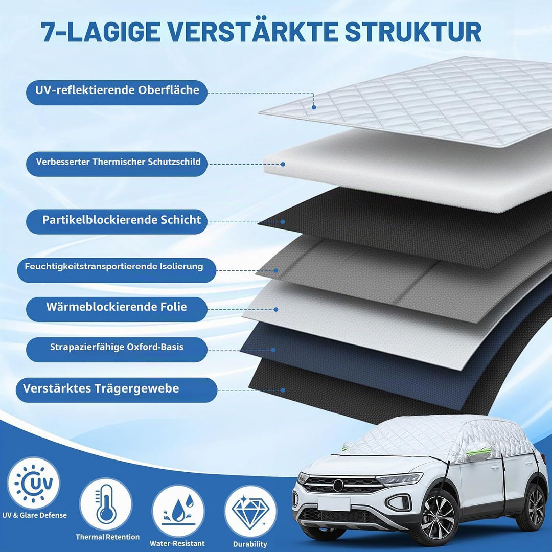 Halbgarage Auto Winterabdeckung Kompatibel mit VW T-ROC 2017-2025 – Stabile Hagelsichere Autoabdecku