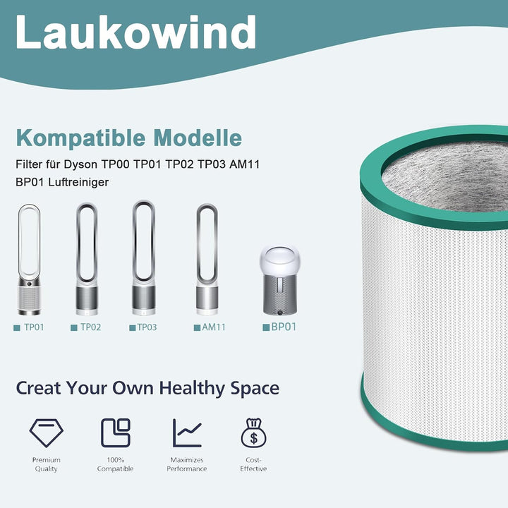 HEPA Filter für Dyson TP00 TP01 TP02 TP03 AM11 BP01 Tower Luftreiniger Pure Cool Link Ersatzfilter -