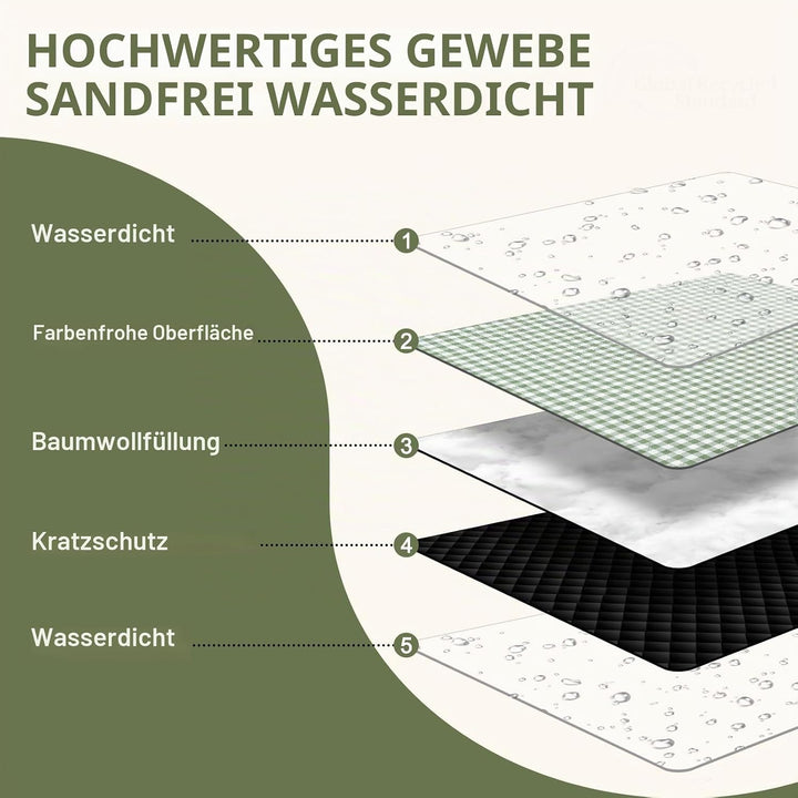 Picknickdecke Wasserdicht Strandmatte Sandfrei Picnic Blanket Gross 200x200 Grün, Grün