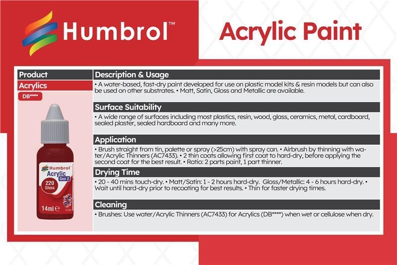 Humbrol 21855 - Modell-Spachtel 31 ml 1 31 ml (1er Pack), 1 31 ml (1er Pack)