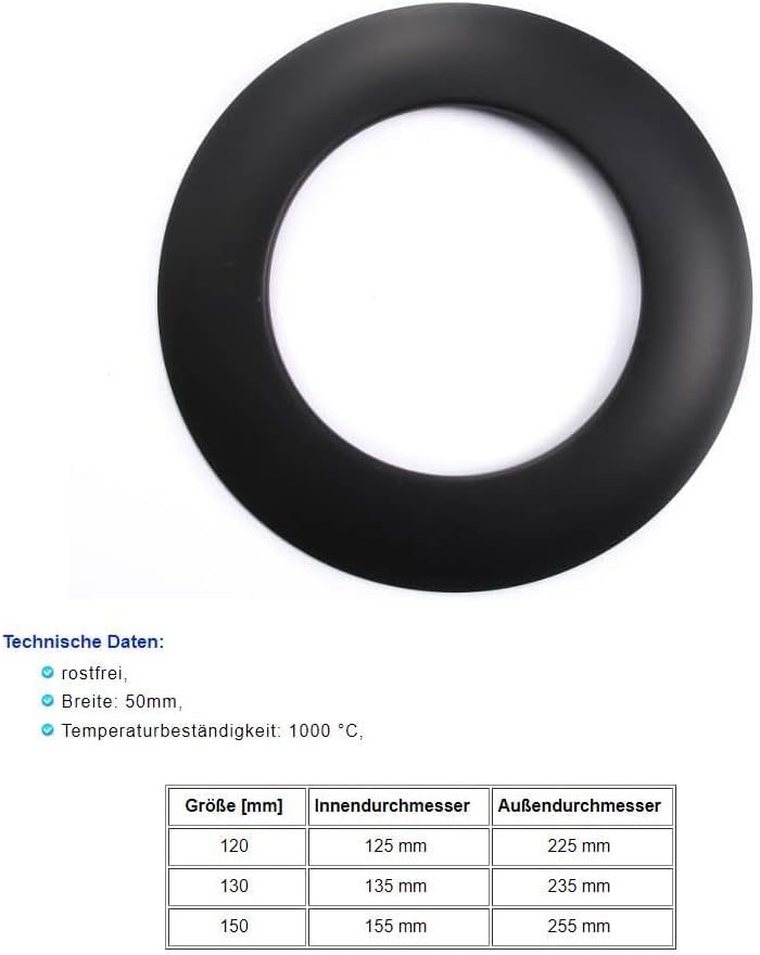 Kaminrohr Ofenrohr-Set Standard 2mm Hauptrohrset mit Drosselklappe Kaminrohr Bogen 90° mit Tür Ofenb