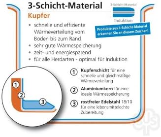 Schulte-Ufer 9510-20 i Fleischtopf De Luxe i, 20 cm, 3,50 l