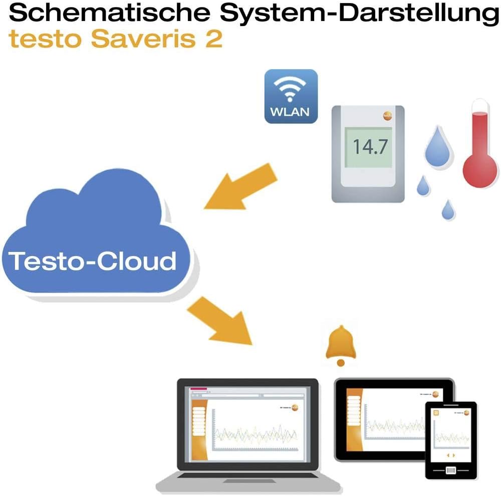Testo SE &amp; Co.KGaA Saveris WLAN-Datenlogger testo Saveris 2-T2 WiFi Datenlogger, testo Saveris 2-T2