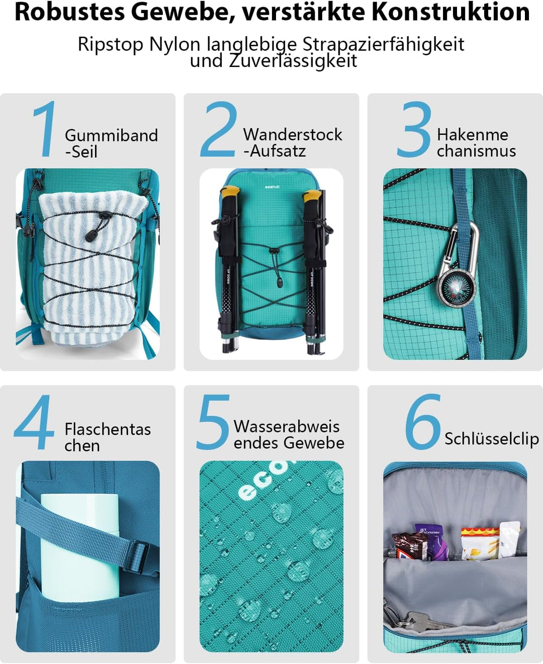 ECOHUB Leichter Atmungsaktiver Wanderrucksack mit Vielen Fächern aus PET Blaugrun, Blaugrun