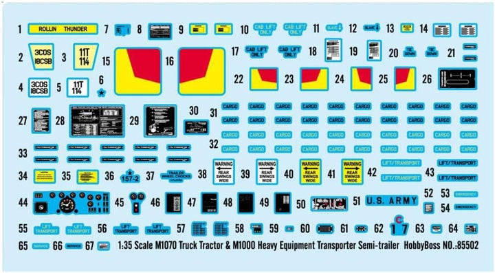 Hobby Boss 85502 Modellbausatz M1070/M1000 HETS