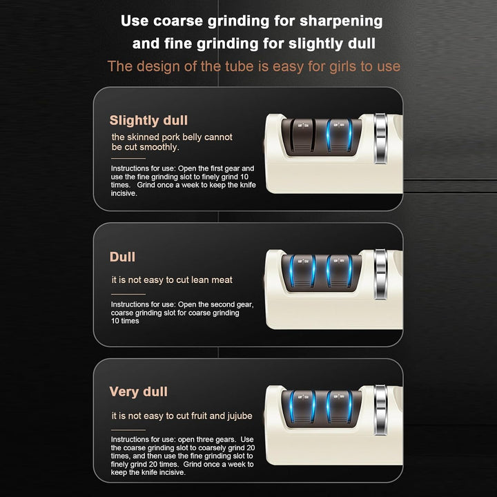 Electric Cutter Sharpener, Automatic Rechargeable Blade, 7.09x2.36x2.36 inches Professional Quick Po
