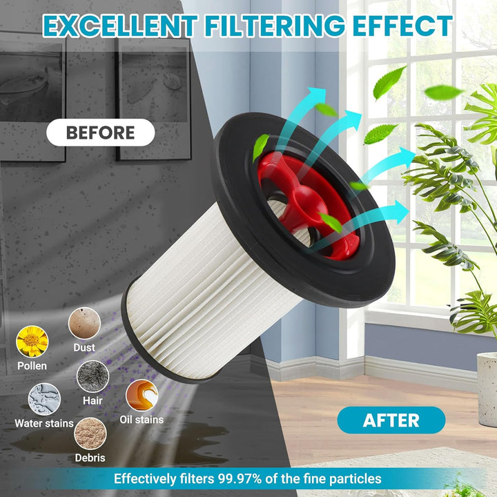 1 Set Ersatzfilter und Staubsauger Filter Fusselschutz kompatibel mit Bosch Unlimited Gen2 Serie 8 S