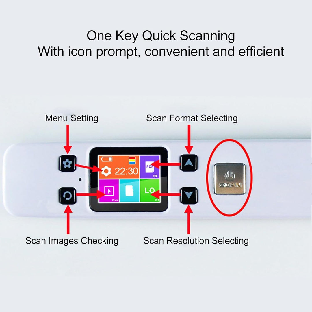 Mobiler Fotoscanner mit 1050 DPI für A4-Dokumente Im JPG-PDF-Format, Tragbarer Dokumentenscanner, US