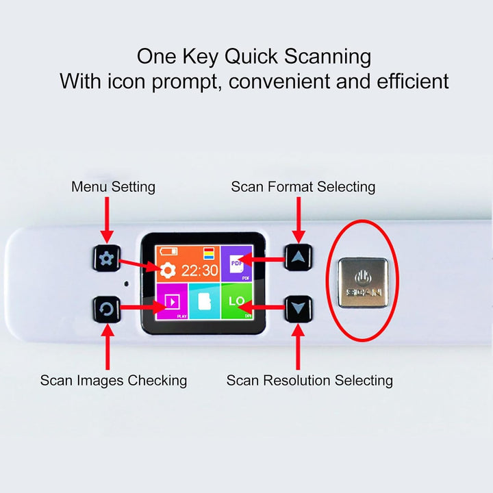 Mobiler Fotoscanner mit 1050 DPI für A4-Dokumente Im JPG-PDF-Format, Tragbarer Dokumentenscanner, US