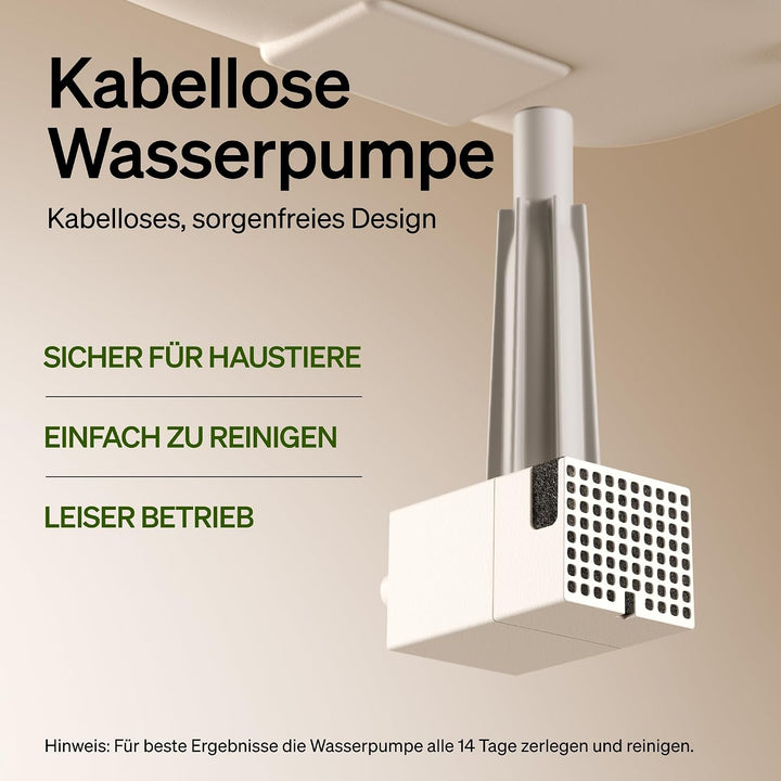 PETLIBRO Katzenbrunnen Kabellos mit Bewegungsmelder, Einfache Reinigung, Nr.1 Dockstream Trinkbrunne