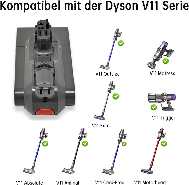 V11 SV17 SV15 Akku für Dyson, 3950mAh 25.2V V11 Ersatz Click-in Akku, kompatibel mit SV15/SV17/Absol