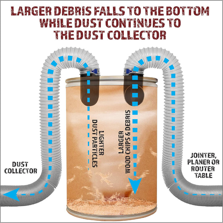10,2 cm Staub Separator Kit