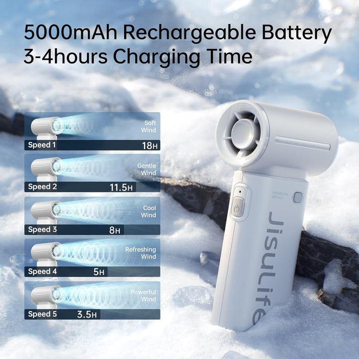 JISULIFE Tragbarer Handventilator, Turbo-Power [18 Stunden Maximale], 5-Gang-Wind, 5000 mAh wiederau