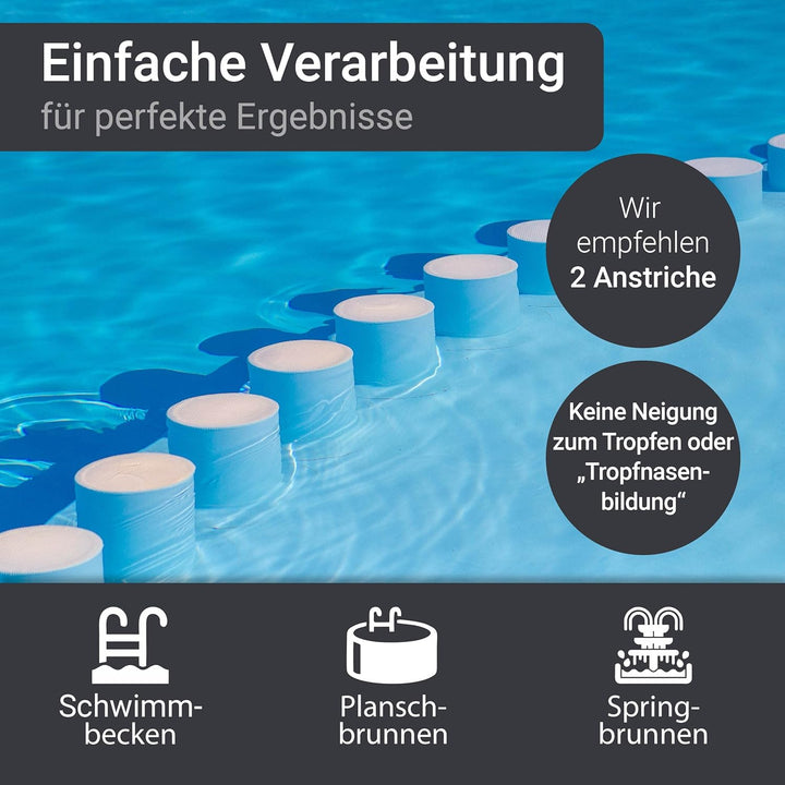 WO-WE 2K Poolfarbe Poolbeschichtung Schwimmbadfarbe - Tiefschwarz wie RAL 9005-20Kg RAL9005 - Tiefsc