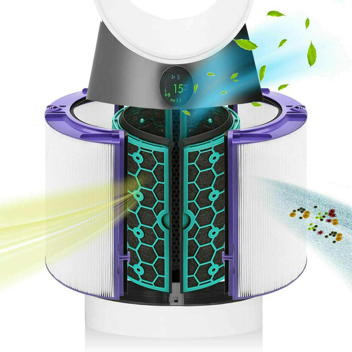 360-Grad-Luftreiniger-Fanglas HEPA-Filter und Innerer Aktivkohlefilter Kompatibel mit Dyson TP04 HP0