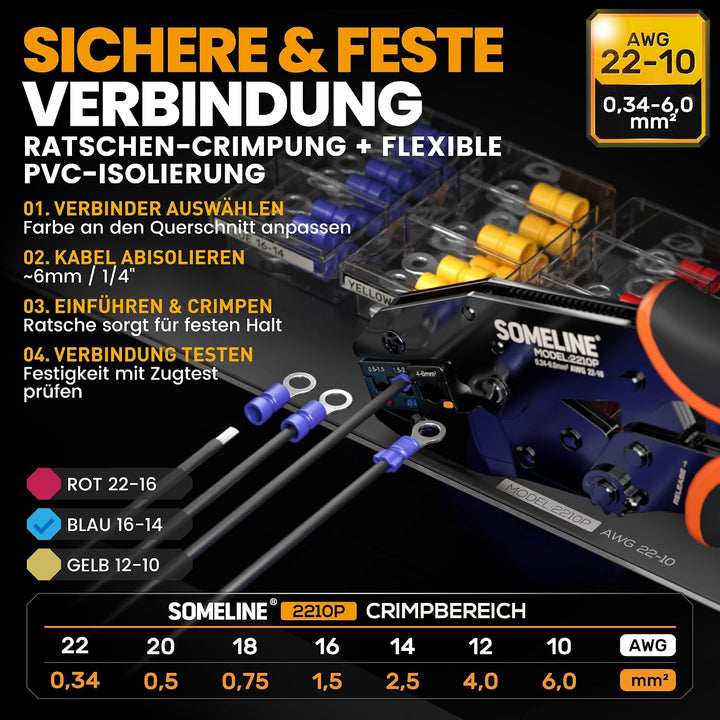 SOMELINE® Crimpzange Kabelschuhe Set, Crimpzangenset, Kabelschuhzange für 0,34-6mm² Kabelhülsen mit