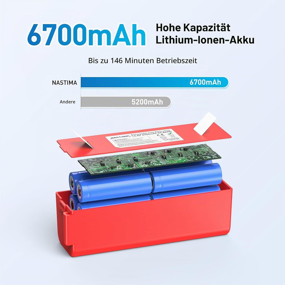 NASTIMA 14,4V 6700mAh 96,48Wh Li-Ion Akku Kompatibel mit Xiaomi Roborock S50 S51 S52 S53 S55 S502 S5