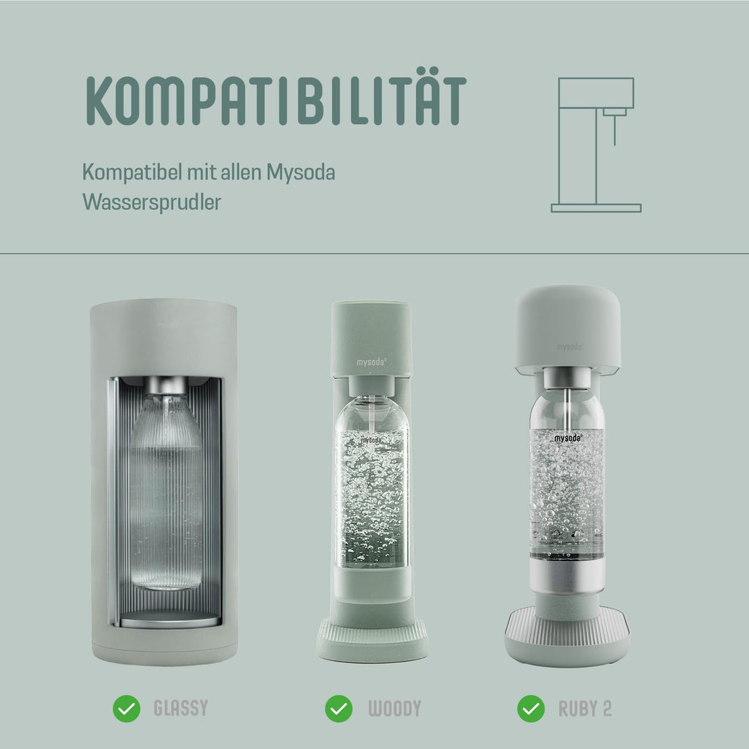 Mysoda: Wasserflasche für Wassersprudler, BPA-freies Plastik, mit Quick-Lock Schnellverschluss, Deta