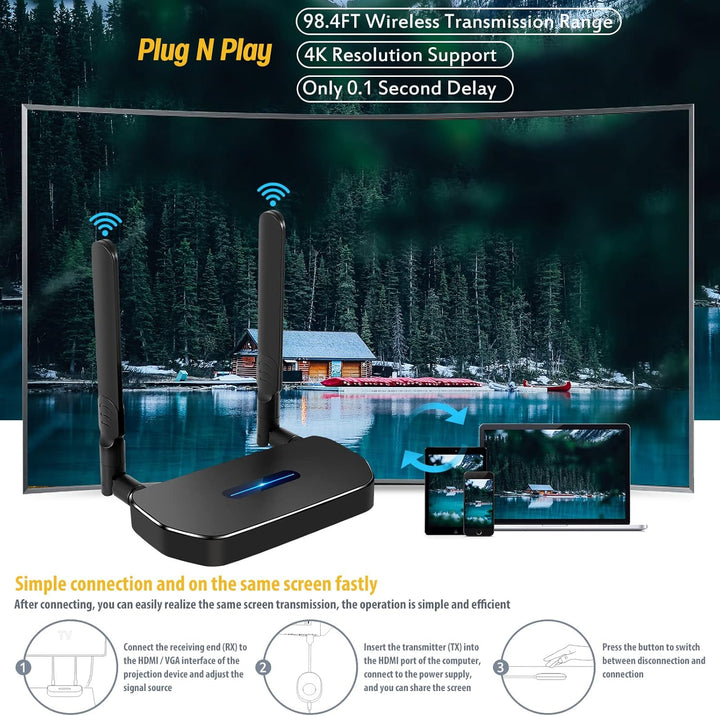 Kabelloser HDMI-Sender und -Empfänger, 4 K, ein Empfänger und vier Sender, Schalter nach Belieben, 5