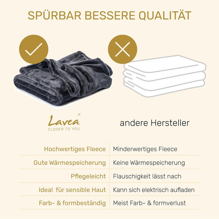 Lavea® Kuscheldecke 130x150 cm - Anthrazit | Mikrofaser – Flauschige Fleecedecke für Sofa und Bett,