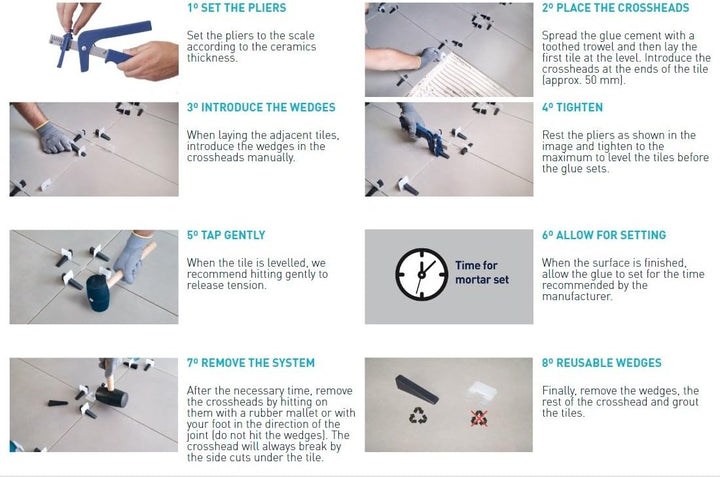 Zuglaschen Nivelliersystem weiss 1mm 500 Stück