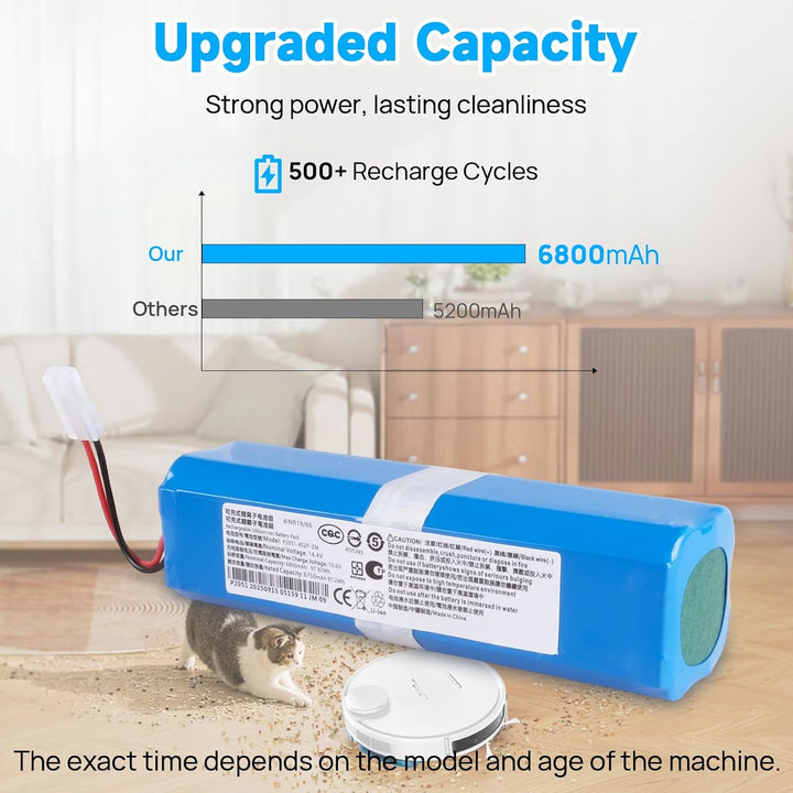6800mAh Batterie Kompatibel mit Rowenta X-Plorer Serie 95, SS-2230002529
