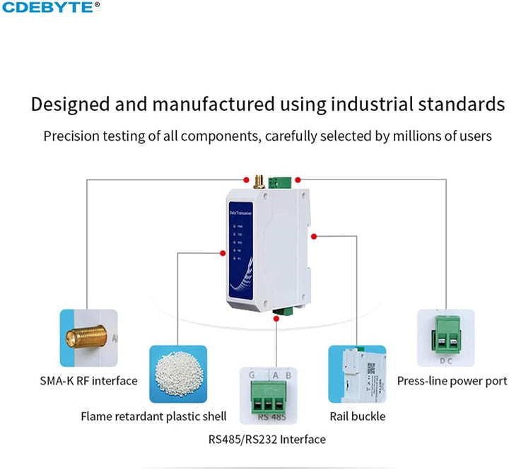 RS485 LoRa Modem, 433 MHz, kabelloses Digitalradio in Industriequalität, 30 dBm, EBYTE E95-DTU (433L