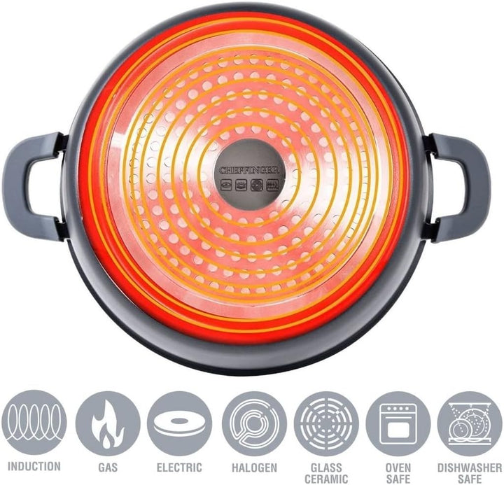Cheffinger Kochtopf Aluguss Glasdeckel Induktion Marmorbeschichtung Suppentopf Pfanne Ø36 cm