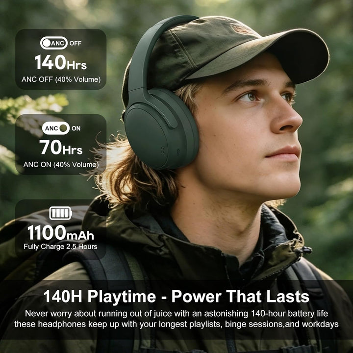 Srhythm NiceComfort 35(2.Gen)Noise Cancelling Kopfhörer 4Lautsprechern40kHz Wald Grün Srhythm NC35,