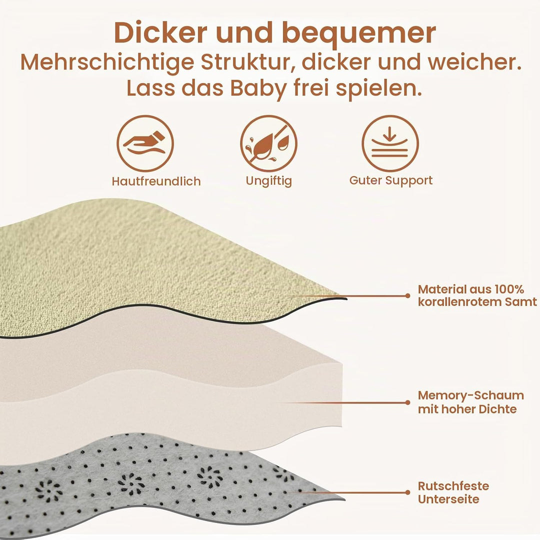 SUNYRISY Krabbelmatte Baby Spielmatte, 3.5cm Dicke Kinderzimmer Spielteppich Kinder Teppich für Mädc