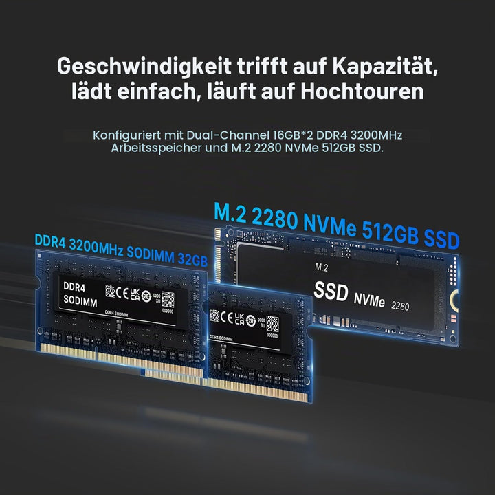 BOSGAME P2 Windows 11 Pro Gaming-PC, Intel Core i7-12700H, 12 Kerne/20 Threads (bis zu 4,7 GHz), 32