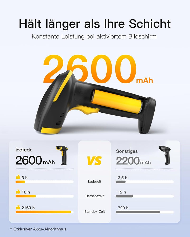 Inateck Barcode Scanner Kabellos 2D mit Display, 1D 2D QR Code Scanner