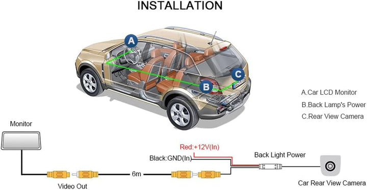 Auto Farbkamera Einparkkamera Nachtsicht und 170° Winkel für Rückfahrsystem Einparkhilfe - Wasserdic