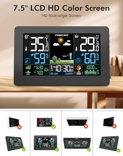Wetterstation Funk mit Aussensensor, Farbdisplay, Wettervorhersage, Temperatur, Luftfeuchtigkeit, We