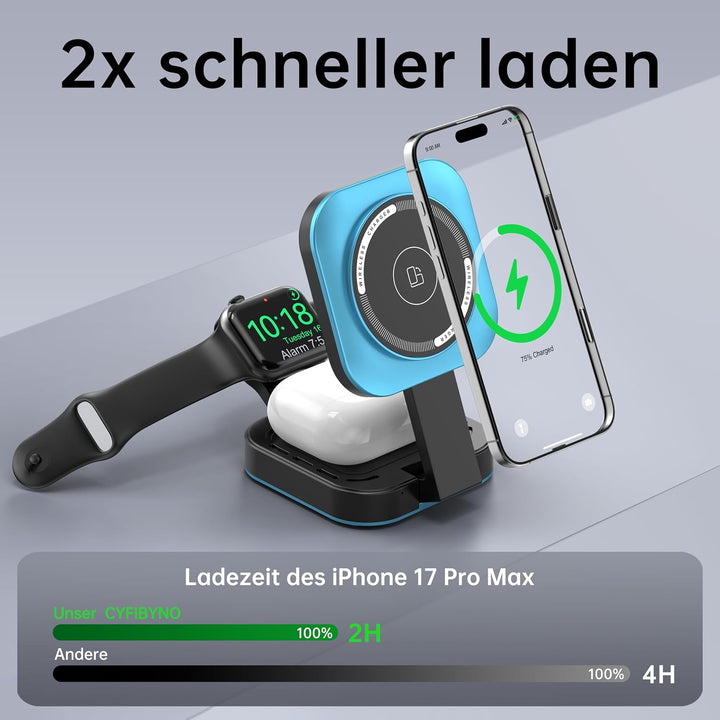 3 in 1 induktive Ladestation für Apple-Geräte, Faltbarer 3 in 1 kabelloses Ladegerät für Magsafe für