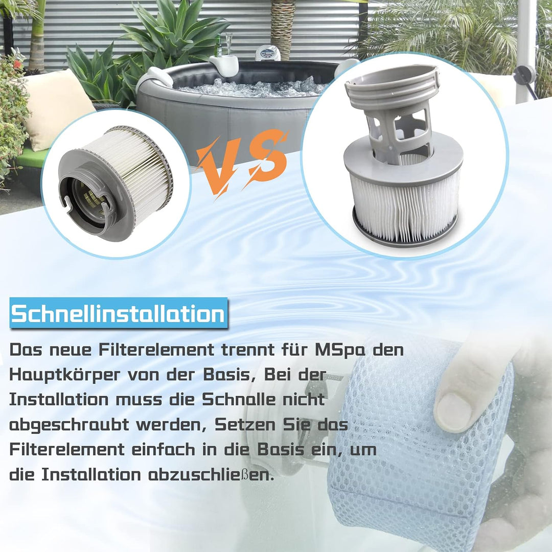 Filterkartuschen für MSpa Whirlpoal, Ersatz Filter Filterkartusche für MSpa aufblasbare Pools, Filte