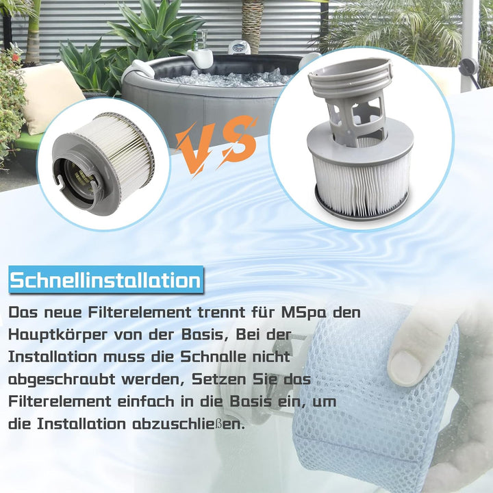 Filterkartuschen für MSpa Whirlpoal, Ersatz Filter Filterkartusche für MSpa aufblasbare Pools, Filte