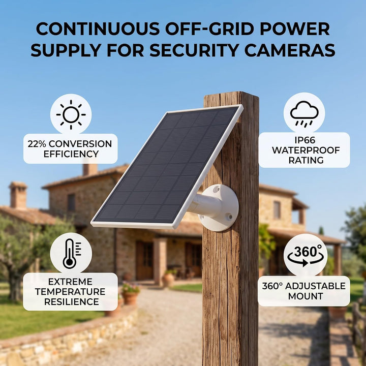 Solarpanel 8W für Vogelhaus Kamera, 2 in 1 Verbessertes Wetterfestes USB C Ladegerät, 360 Grad Einst