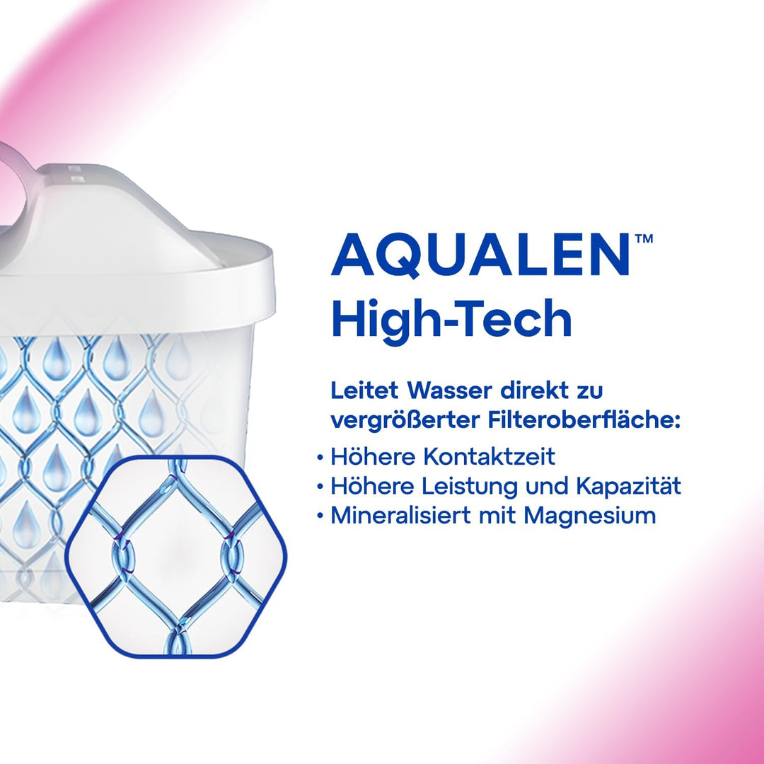 AQUAPHOR Wasserfilter Kartuschen MAXFOR+ Pack 3, bis zu 600 L mit Magnesium Pack 3 Mg, Pack 3 Mg