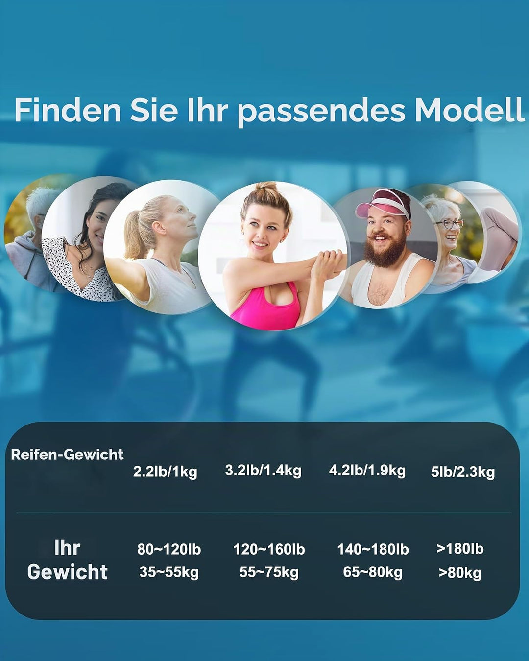 FEECCO Hula Hoop Reifen Erwachsene - hullahub Reifen zum Abnehmen Blau 2,3 kg, Blau 2,3 kg