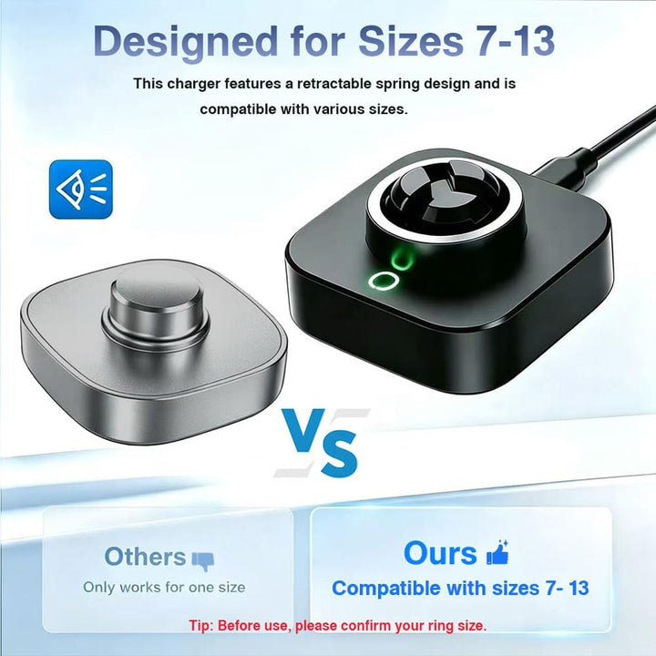 Smart Ladegerät Kompatibel mit Oura Ring Gen 3, (Grössen7/8/9/10/11/12/13), Schnelllade-Dock mit USB