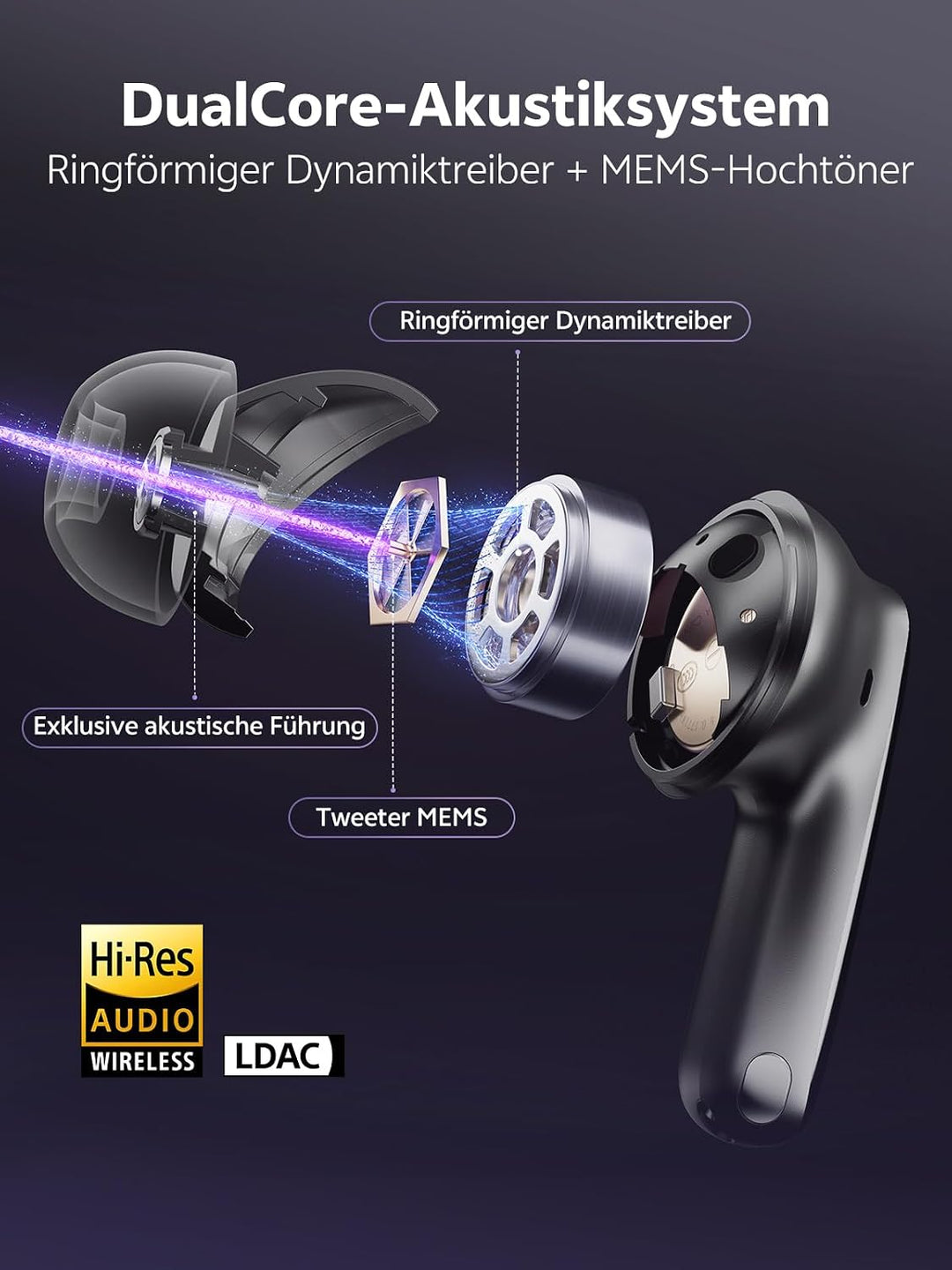 QCY MeloBuds N70 Kabellose In-Ear Kopfhörer | ANC 56dB, LDAC, Hi-Res, 6 Mikrofone, 50h Akku, Kabello