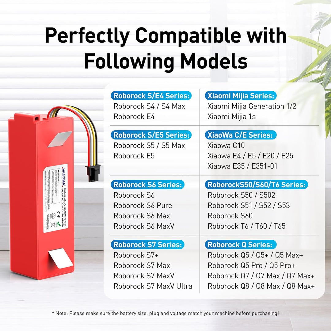 NASTIMA 14,4V 6700mAh 96,48Wh Li-Ion Akku Kompatibel mit Xiaomi Roborock S50 S51 S52 S53 S55 S502 S5