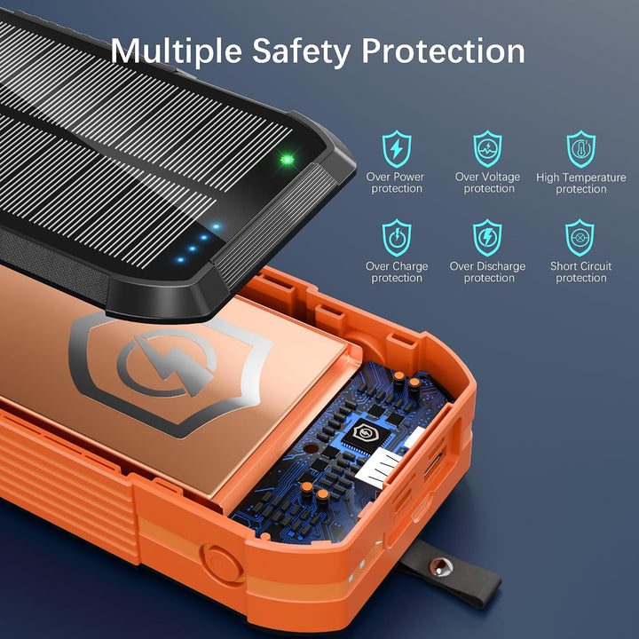 70000mAh Solar Powerbank:PD 30W Power Bank Wireless Externer Handyakku tragbares Ladegerät mit Schne