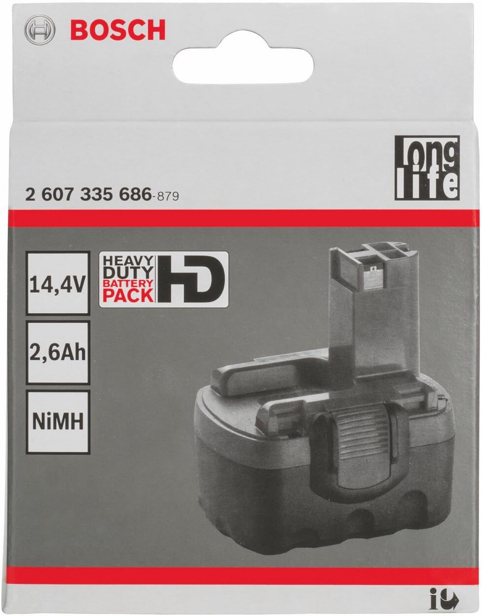 Bosch Professional 14,4 Volt NiMH Ersatz Akku (Zubehör für Elektrowerkzeuge von Bosch), 14,4 V