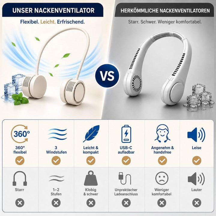 Nackenventilator USB-C, 180 g Halsventilator mit 3 Windstufen, Aromafunktion, flexiblem Luftstrom &amp;